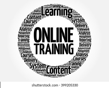 Online Training circle word cloud, business concept