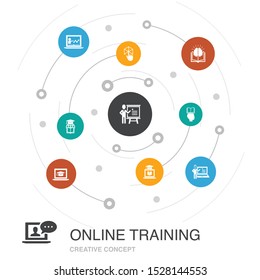 Online Training colored circle concept with simple icons. Contains such elements as Distance Learning, learning process,, seminar