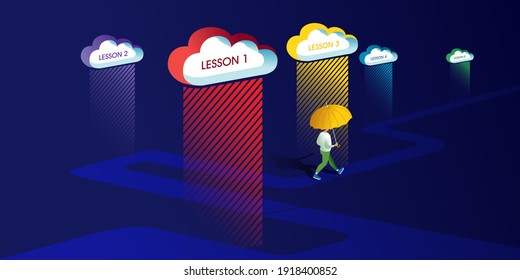 Online training course. Isometric illustration explaining how cloud computing is helping remote learning progress.