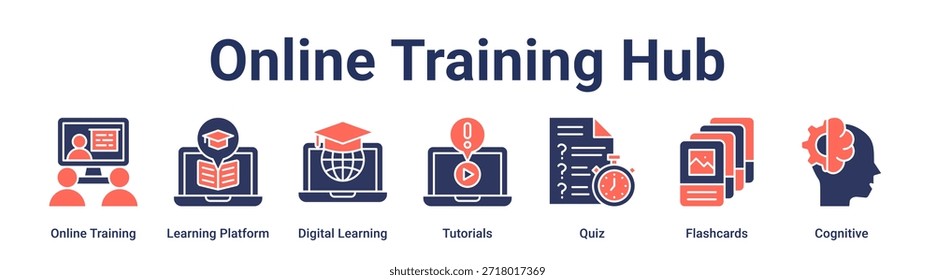 Ilustração de vetor de ícone da web de bandeira de treinamento online conceito para educação com ícone de treinamento online, plataforma de aprendizado, aprendizado digital, tutoriais, questionário, cartões de memória.