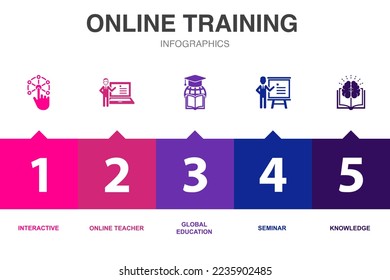 online training icons Infographic design template. Creative concept with 5 steps