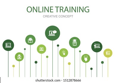 Online Training Infographic 10 steps template. Distance Learning, learning process, elearning, seminar icons