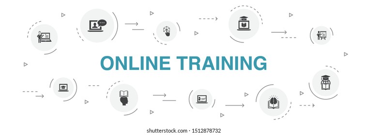 Online Training Infographic 10 steps circle design. Distance Learning, learning process, elearning, seminar icons
