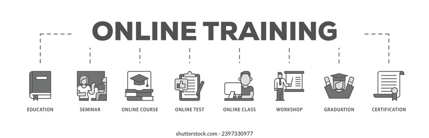 Proceso de flujo de iconos de la infografía de formación en línea que consiste en educación, seminario, curso en línea, prueba en línea, clase en línea, taller, graduación, icono de certificación en directo y fácil de editar