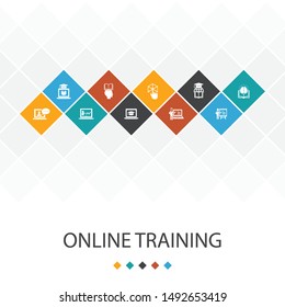 Online Training trendy UI template infographics concept. Distance Learning, learning process, elearning, icons