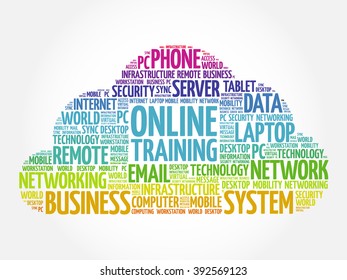 Online training word cloud concept