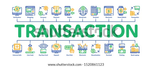 オンライントランザクション最小限のインフォグラフィックウェブバナーベクター画像 オンライン取引 安全な財務支払い操作線形絵文字 インターネット銀行預金 為替の図 のベクター画像素材 ロイヤリティフリー