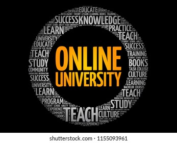 Online University word cloud collage, education concept background