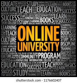 Online University word cloud collage, education concept background
