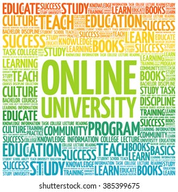 Online University word cloud, education concept background