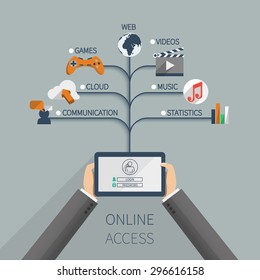 Online users access to a variety of multimedia resources, flat style illustration