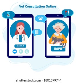 Online Veterinary appointment. Telehealth for pet. Remote Vet consultation. Doctor check up cat. Conference with veterinarian clinic from home. 