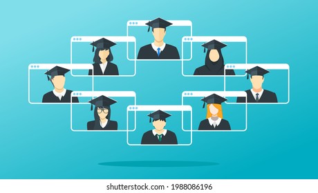 Bildschirm "Virtuelle Graduierung online"