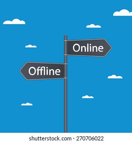 Online vs offline choice road sign on blue Backgrounds