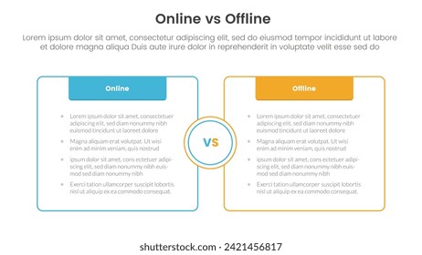 online vs offline comparison or versus concept for infographic template banner with box opposite outline with header with two point list information