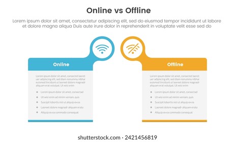 online vs offline comparison or versus concept for infographic template banner with big box table with bubble circle header badge with two point list information