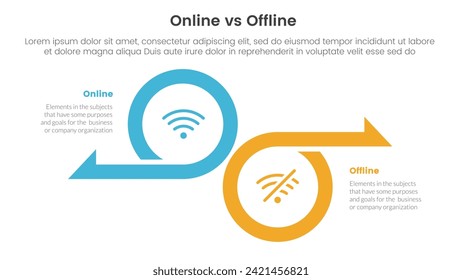 online vs offline comparison or versus concept for infographic template banner with big circle and arrow opposite direction with two point list information