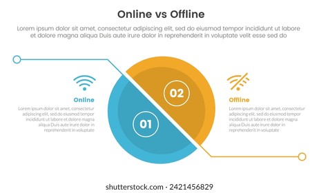 online vs offline comparison or versus concept for infographic template banner with big slice half circle with line separation with two point list information