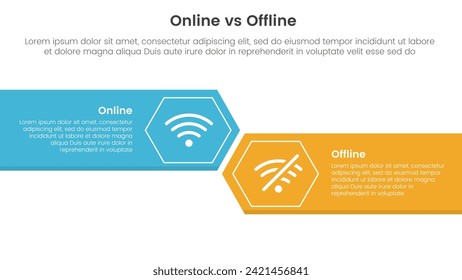 online vs offline comparison or versus concept for infographic template banner with big rectangle with arrow edge and hexagon with two point list information