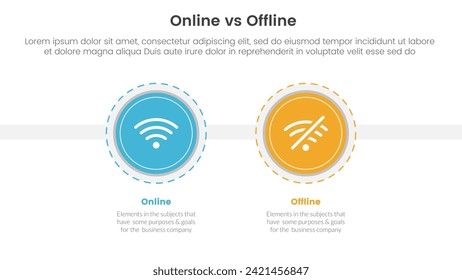 online vs offline comparison or versus concept for infographic template banner with big circle and outline style dotted with two point list information