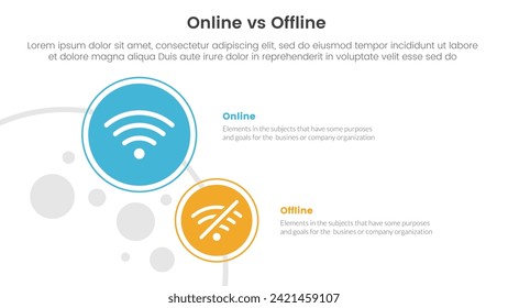 online vs offline comparison or versus concept for infographic template banner with big and small circle on left column with two point list information
