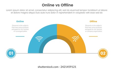 online vs offline comparison or versus concept for infographic template banner with half circle divided with two point list information