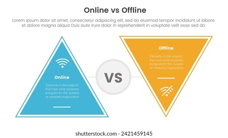 online vs offline comparison or versus concept for infographic template banner with triangle shape reverse with two point list information