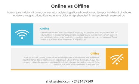 Online- oder Offline-Vergleich oder Konzept für Infografik-Vorlagenbanner mit horizontalem Heck-Heck-Heck-Hub mit zwei Punktlisten