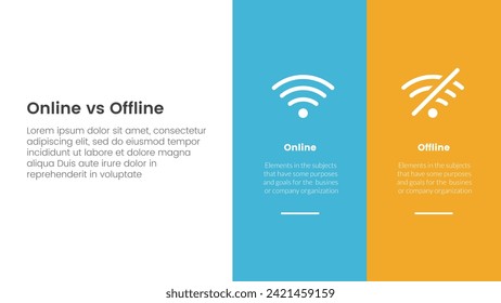 online vs offline comparison or versus concept for infographic template banner with big column banner on right layout with two point list information