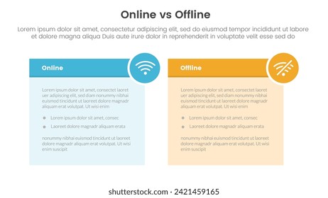 online vs offline comparison or versus concept for infographic template banner with table box and circle badge with two point list information