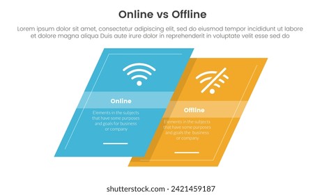 online vs offline comparison or versus concept for infographic template banner with skewed square shape with two point list information