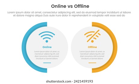 online vs offline comparison or versus concept for infographic template banner with big circle shape variation with two point list information