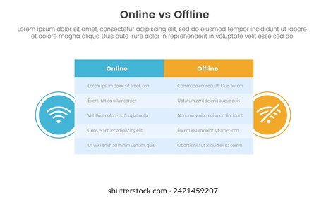 online vs offline comparison or versus concept for infographic template banner with big table box and circle shape badge with two point list information