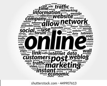 Online word cloud collage, business concept background