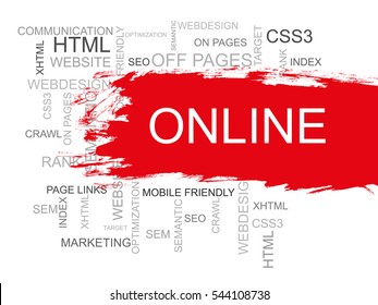 Online Word Cloud, Design and Internet Concept