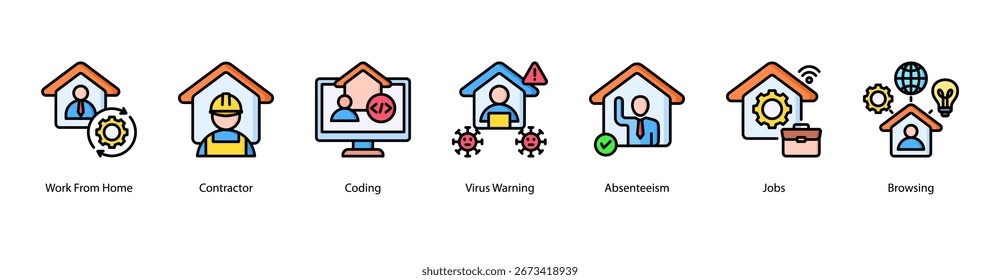 Ilustração de vetor de banner da Web da força de trabalho on-line com Work From Home, Contractor, Coding, Virus Warning, Absenteism, Jobs e Browsing.
