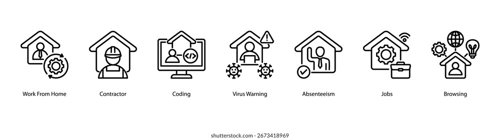 Online Workforce web banner vector illustration featuring Work From Home, Contractor, Coding, Virus Warning, Absenteeism, Jobs, and Browsing.
