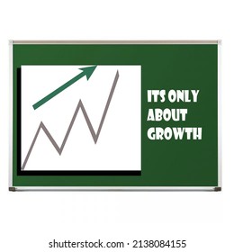 ITS ONLY ABOUT GROWTH IMAGE