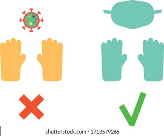 sólo protección: se requieren guantes y máscaras