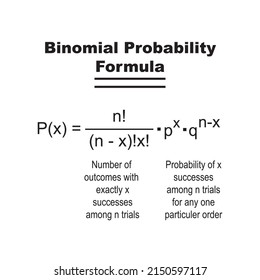 An Only Two-possible-outcome Experiment,repeated A Certain Number Of Independent Times Is Called Binomial, The Distribution Or Function Has As A Variable X The Number Of Successes, The Other Required 