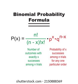 An Only Two-possible-outcome Experiment,repeated A Certain Number Of Independent Times Is Called Binomial, The Distribution Or Function Has As A Variable X The Number Of Successes, The Other Required 