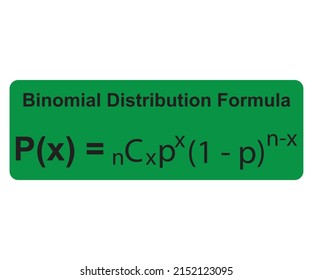 An Only Two-possible-outcome Experiment,repeated A Certain Number Of Independent Times Is Called Binomial, The Distribution Or Function Has As A Variable X The Number Of Successes, The Other Required 