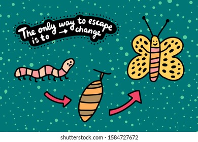 The only way to survive change hand drawn vector illustration in cartoon comic style worm butterfly textured lettering