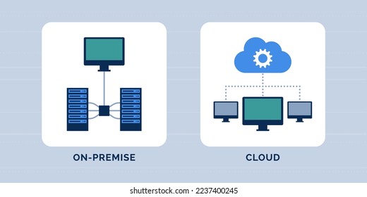 On-premise vs cloud comparison, data hosting service concept