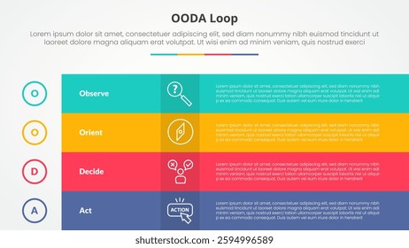 OODA loop infographic concept for slide presentation with box table fullpage colorful with 4 point list with flat style vector