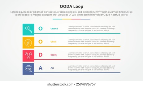 OODA loop infographic concept for slide presentation with boxed creative rectangle stack with 4 point list with flat style vector