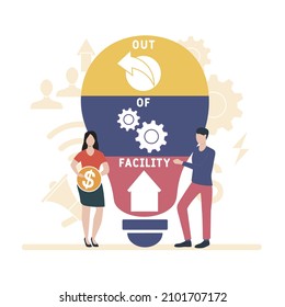 OOF - Out Of Facility acronym. business concept background.  vector illustration concept with keywords and icons. lettering illustration with icons for web banner, flyer, landing pag