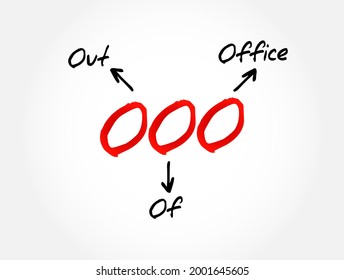 OOO Out Of Office - used in professional contexts to indicate that someone is unavailable for work, acronym text concept background