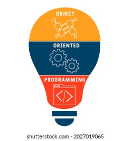 OOP - Object Oriented Programming acronym. business concept background.  vector illustration concept with keywords and icons. lettering illustration with icons for web banner, flyer, landing
