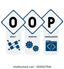 OOP - Object Oriented Programming acronym. business concept background.  vector illustration concept with keywords and icons. lettering illustration with icons for web banner, flyer, landing